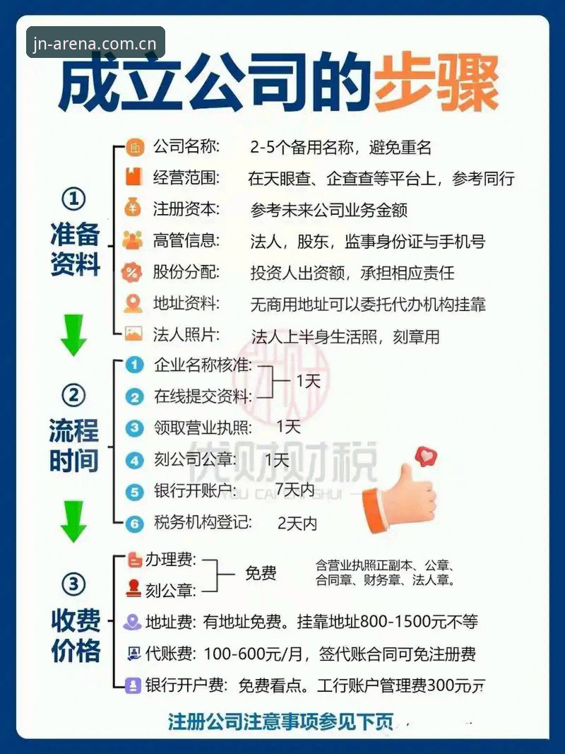 JN江南注册步骤必备指南：从零开始的平台使用完整教程