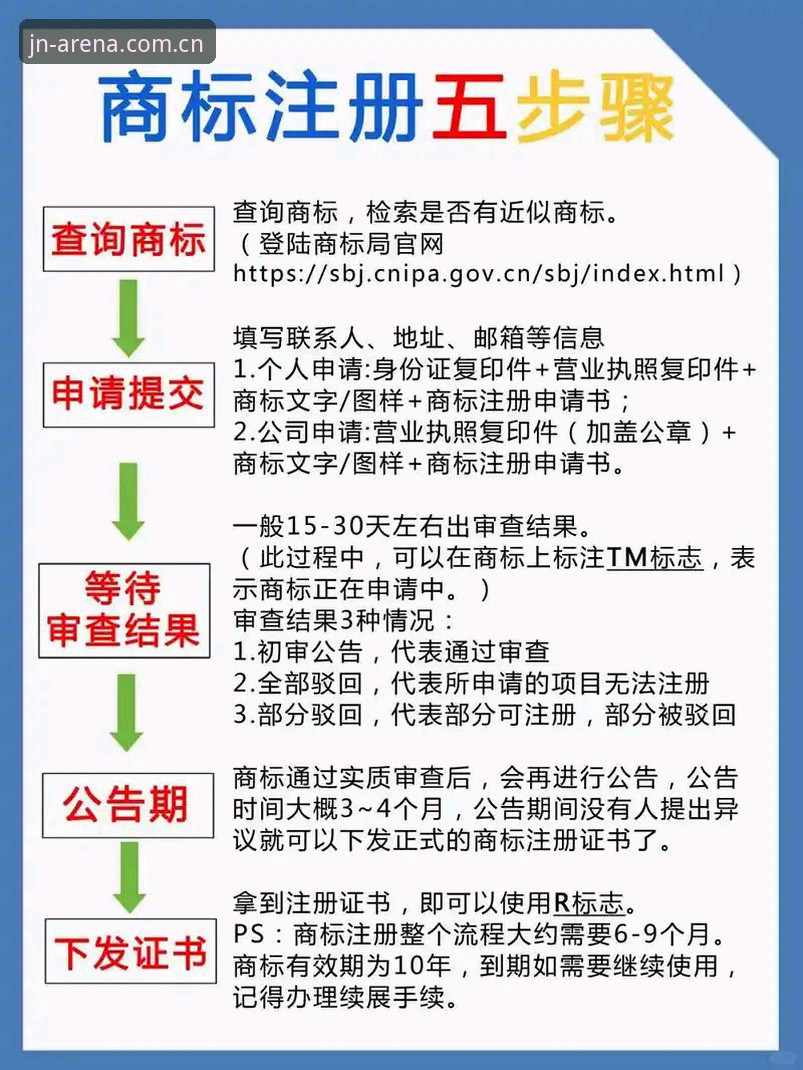 JN江南手机版教程深度分析：从注册到实战的全流程操作指南