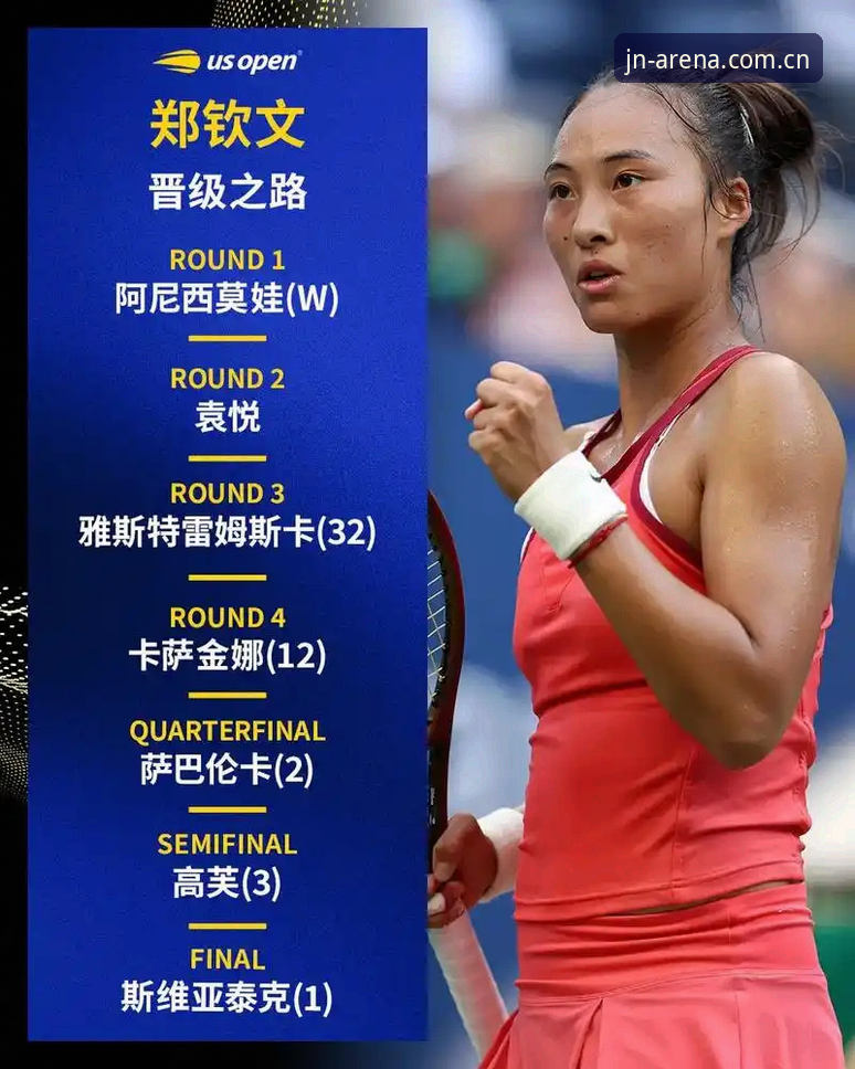 JN江南平台注册教程 揭秘2026法网女单抽签:郑钦文保分压力背后,中国金花在江南体育入口的突围密码