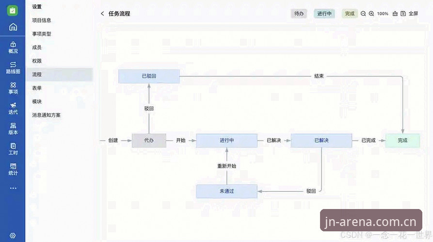 如何快速完成JN江南登录？从官网入口到体育APP下载的全流程解析