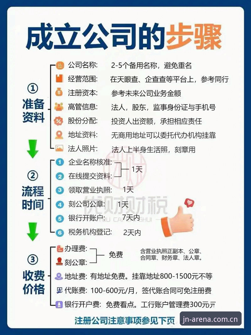 JN江南注册步骤傻瓜式操作教程：从零开始玩转江南体育入口